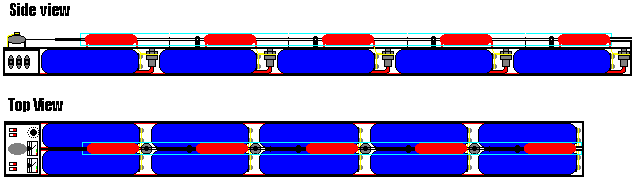 Diagramatic drawing of what the 5 stages of the gassgun might look like when assembled in an acrylic box with incorporated inverter.