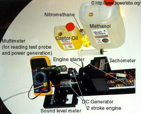 Engine Test Bay