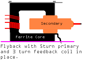 Flyback with primary and feedback wound.