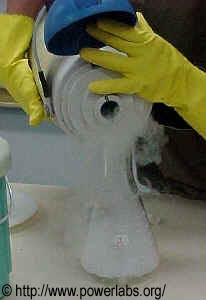  A small amount of liquid nitrogen is poured into the flask from a dewar flask.