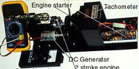 PowerLabs Engine Test Bay