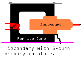 Flyback With 5-turn primary in place.