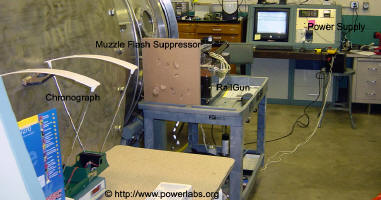 Entire setup utilized on the first 2003 test firing of the PowerLabs Rail Gun.