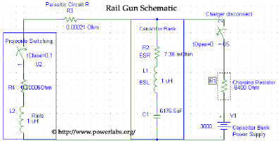 Rail Gun Shematic.