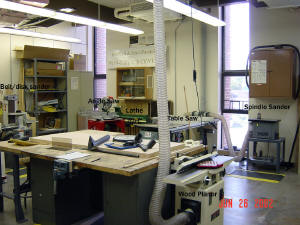  Looking at the back wall: Belt/Disk Sander, Angle Saw, Lathe, Table Saw, Spindle Sander, Wood Planer.